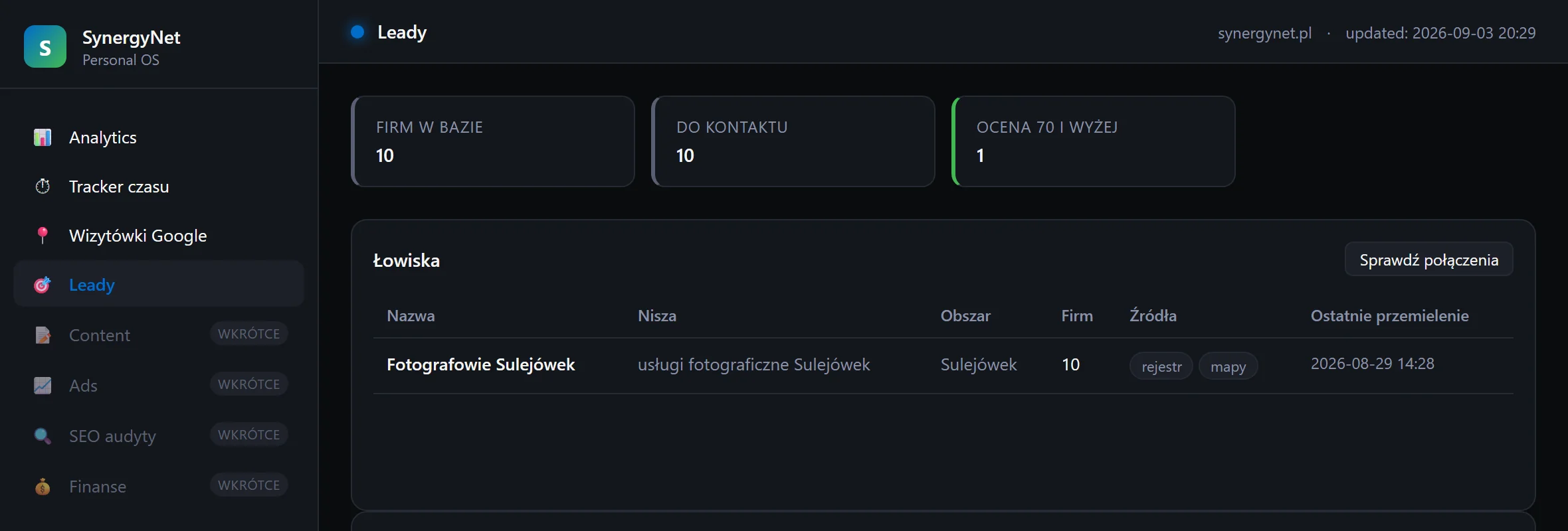 Panel SynergyNet: kafelki z liczbą firm w bazie i firm do kontaktu oraz tabela zapisanych obszarów wyszukiwania